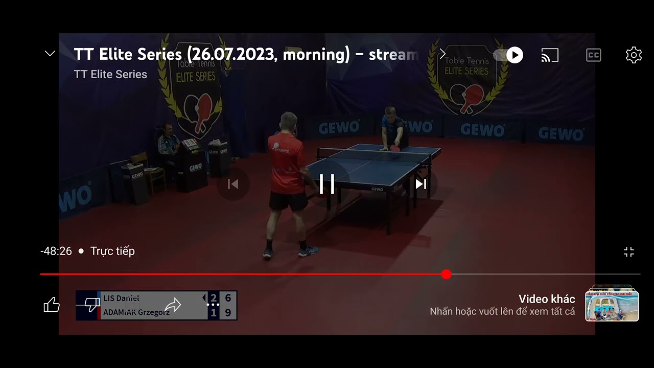 TT Elite Series Scam, Mafia YouTube