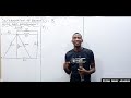 Circuit Analysis | How to Determine the Branch, Node & Independent Loop of a Circuit | Problem 6