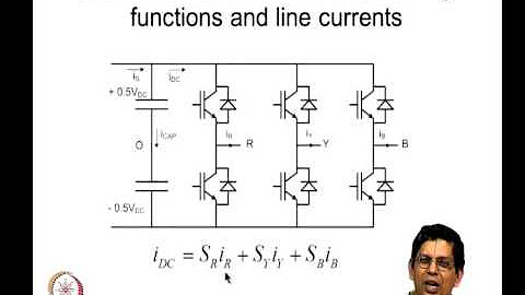 Link color. Разгон amd. Current link width x8. Переменный ток картинки. Cpu external frequency mhz.