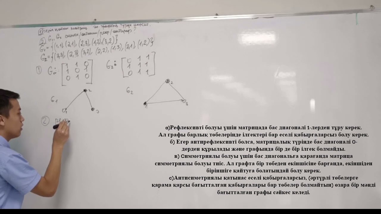 Қатынастың матрица, графтық түрі, олар симметриялы, антисиметриялы, рефлексивті, антирефлексивті,
