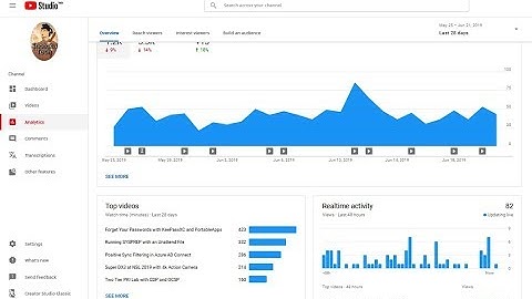 Exporting YouTube Analytics and Using Excel to See More Info
