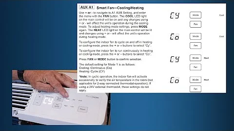 How to set up smart fan settings AZVS, AZHS and AZES model Zoneline PTAC.