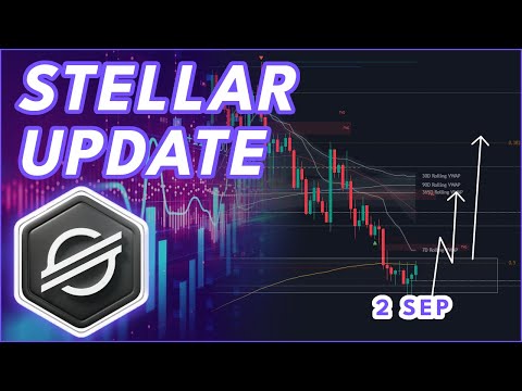 Video preview for STELLAR XLM PRICE PREDICTION 2025