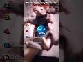 Ranking funny sweater cat moments #ranking #cat #shortsfeed