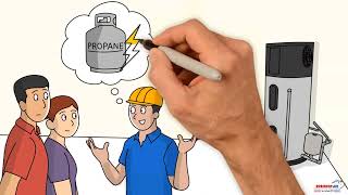 Robinson Air | How To Choose The Best Water Heater For Your Duncan, OK Home