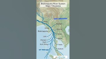 Brahmaputra river right & left tributaries। Brahmaputra river system #ssc #wbssc #ntpc_exam #gkgs