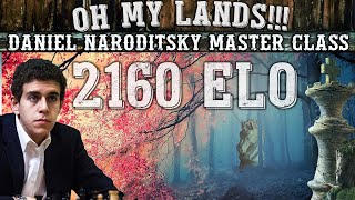 Master Class | Nimzowitsch–Larsen Attack | Chess Speedrun | Grandmaster Naroditsky