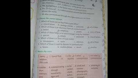 Lesson 14 Means of Communication || Exercise || class 3 EVS