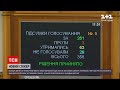 Відставка Разумкова: "Слуга народу" Руслан Стефанчук став новим спікером Верховної Ради