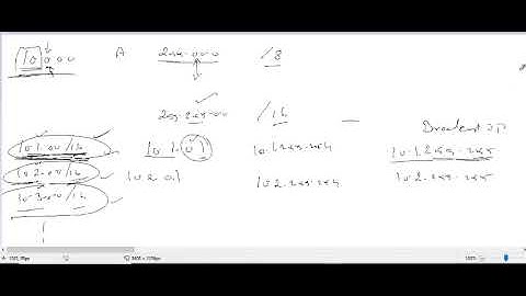 V CCNA Part 11 Subnetting in Tamil Language