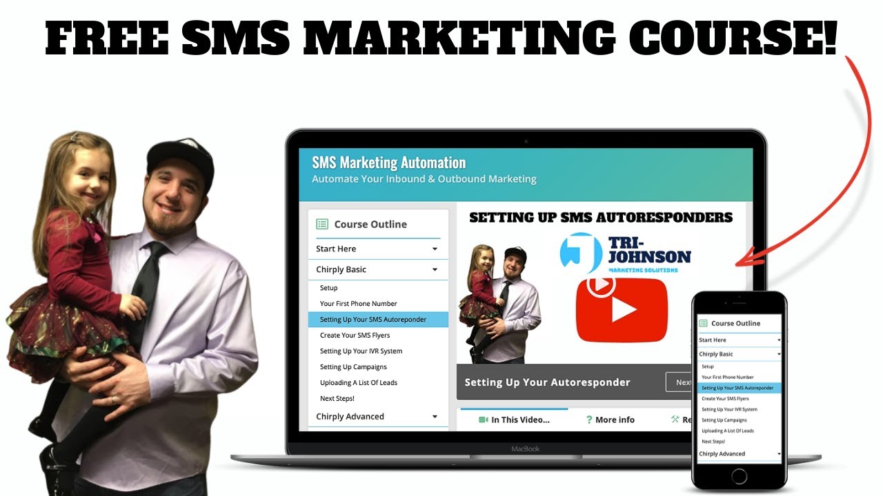 SMS Marketing Automation With Chirply