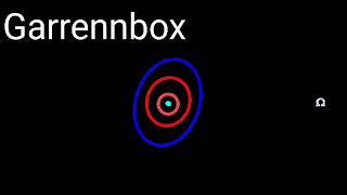 Skybox Layer But Sale