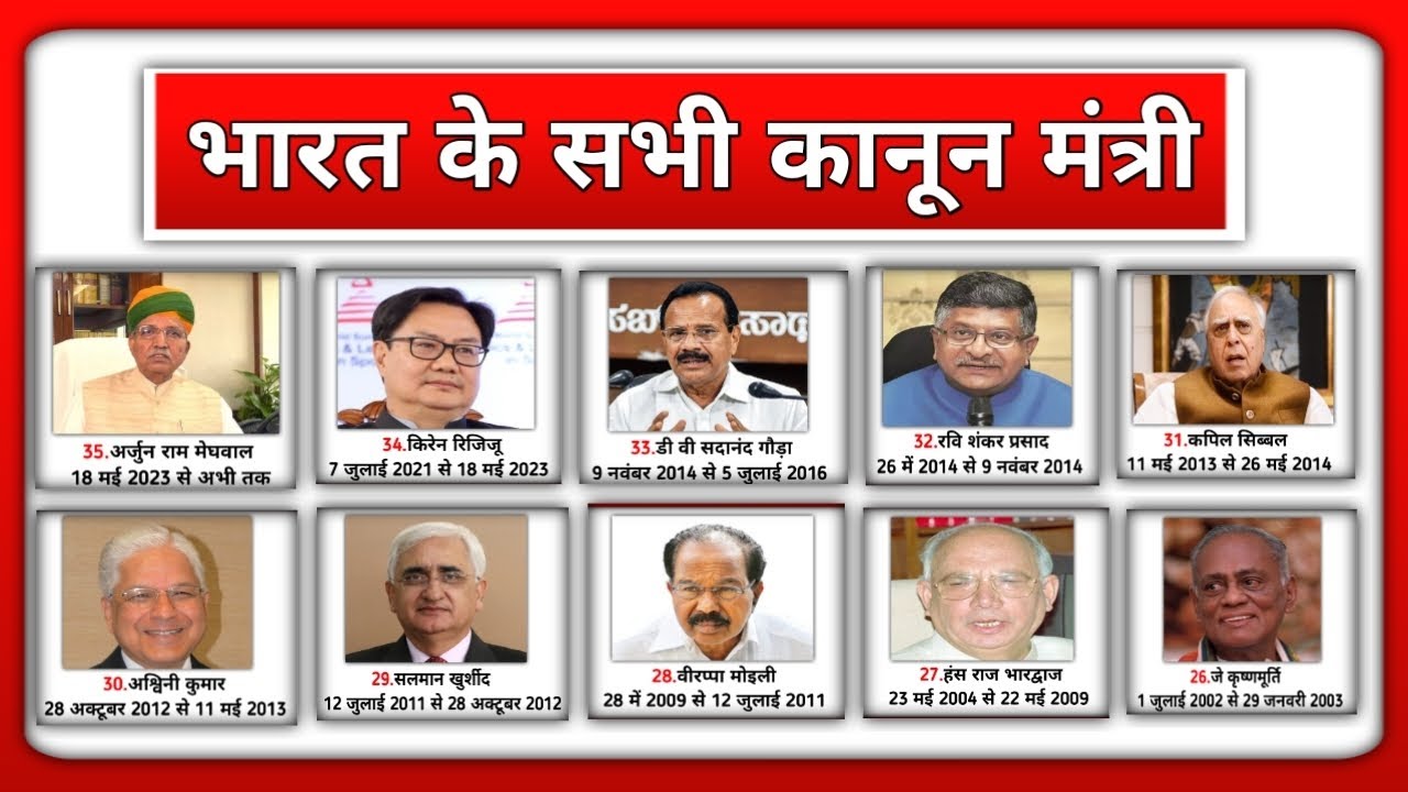 भारत के सभी कानून मंत्री तथा उनका कार्यकाल ||All Law Ministers of India and their tenure || 