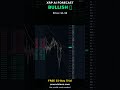 XRP Price Prediction: BULLISH 📈 | AI Forecast +0.6% #Shorts
