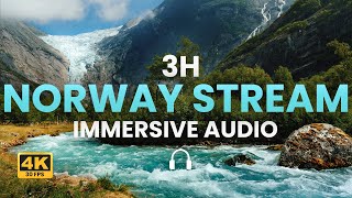 3 Hours Of Calming MOUNTAIN TURQUOISE STREAM With Rapids DEEP FOCUS??