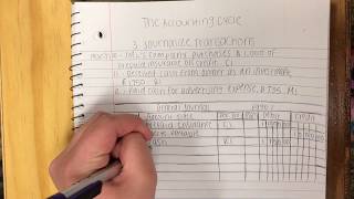 3. Journalizing Transactions
