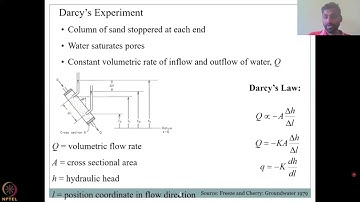 Lecture 19: Groundwater governing equations 1 Part -4 #CH26SP #swayamprabha