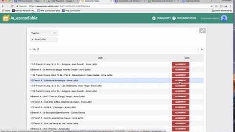 Curriculum Mapping:  Populating document metadata for alignment purposes