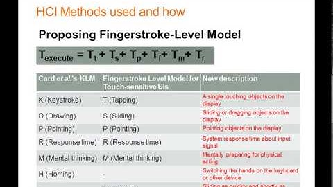 The fingerstroke-level model strikes back