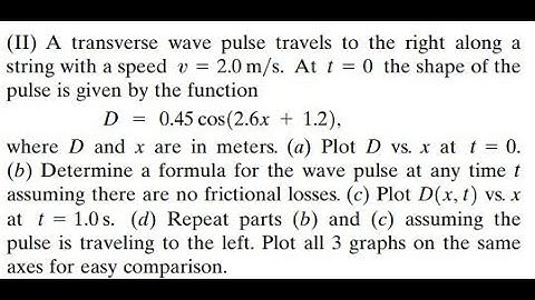 A transverse wave pulse travels to the right along a string with a speed At the shape of the pulse