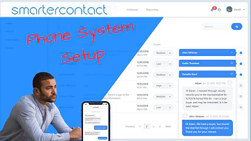 Comment contacter Smarter ?