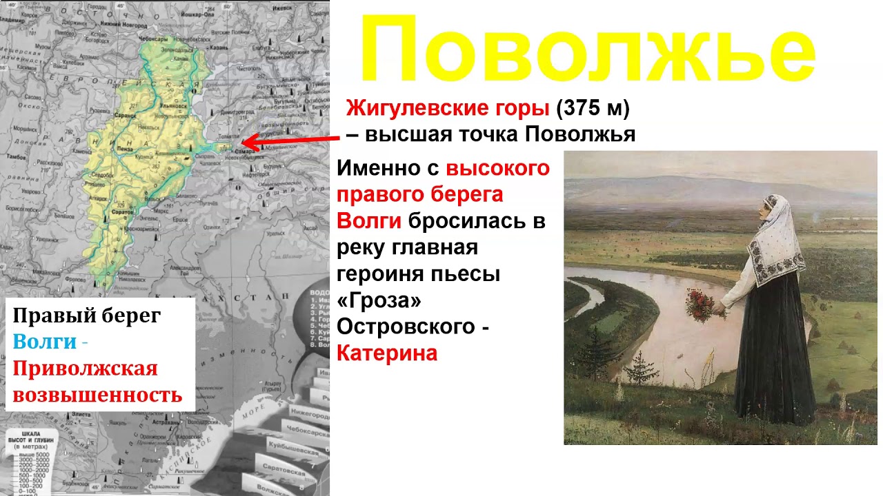 Как заселяли и осваивали поволжье. История освоения Поволжья. Поволжье освоение территории и население. Поволжье освоение территории и население 9 класс. Население Поволжья 9 класс география.