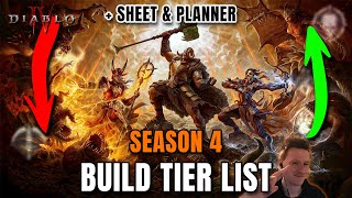 THE BEST BUILDS for Season 4 - Endgame Class Tier List Diablo 4