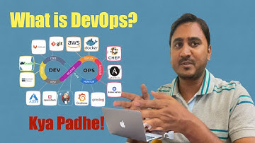 What is DevOps ? | In Hindi | DevOps KYA HAI | Explained in Hindi Urdu |