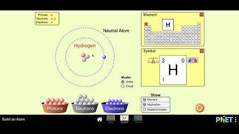 PhET Building an Atom instructions