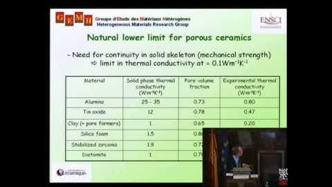 Module 4-Characterization & Behaviour of Nanocomposites:Thermal Properties
