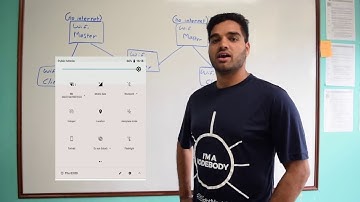 Rightmesh Offline Multi-hop Demo