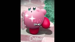 Sonic Vs Kirby Games