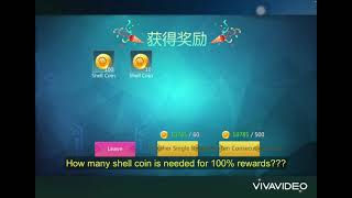 How many shell coin is needed for 100% rewards Utopia Origin!