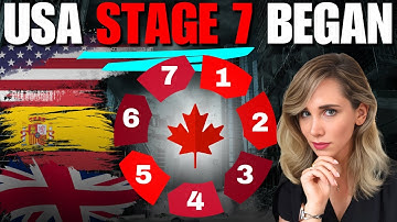 This 7-Stage Collapse Pattern Took Down Empires—and It’s Back