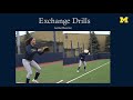 Michigan Softball - Fielding To Throw