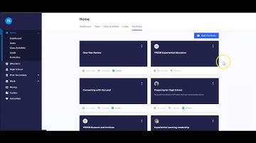 TCDSB Getting Started