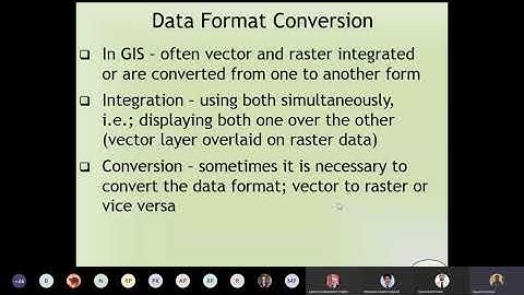 (Oct 1) Class 9- Geographic Information System : Chapter-3 : Spatial Data Model