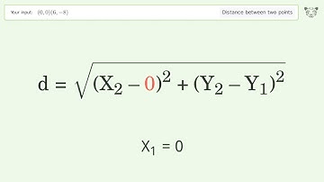 Find the distance between two points p1 (0,0) and p2 (6,-8): Step-by-Step Video Solution