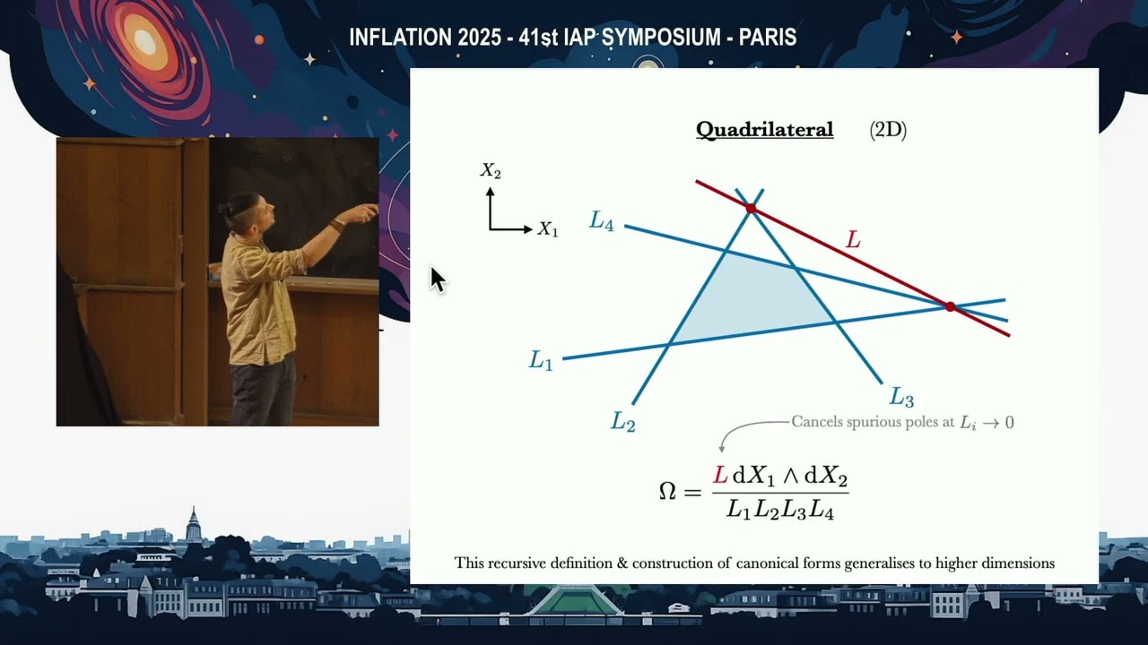 INFLATION 2025 - Denis Werth