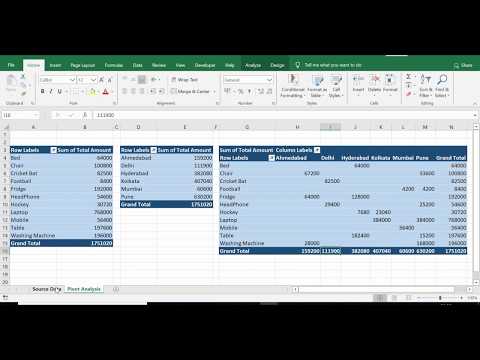 ვიდეო: როგორ შემიძლია ავტომატურად განაახლოს კრებსითი ცხრილი Excel-ში?