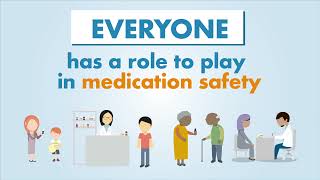 WHO: Medication Without Harm