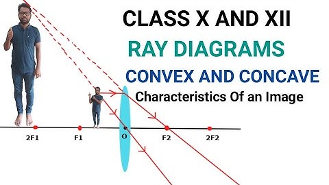 ICSE PHYSICS CLASS 10 Refraction through a Lens Chapter-5 Image Formation By Convex and Concave Lens