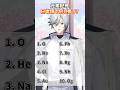 元素記号、日本語で何という? Part2【#新人VTuber 森羅エイル/SPRIX学園】 #vtuber