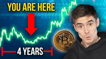Bitcoin’s 4-Year Cycle EXPLAINED