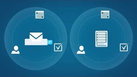 Why In-Place Archiving is Better than Journaling