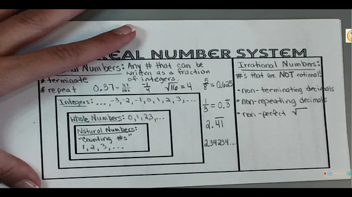 9   Rational vs Irrational Numbers NOTES