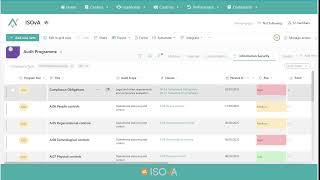 ISO 27001 Clause 9.2 Internal Audit​