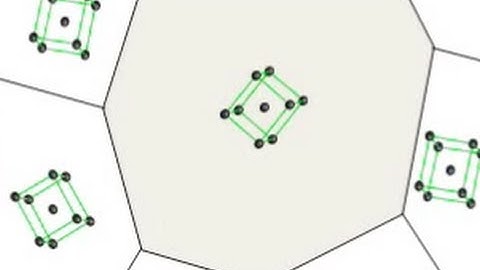 Mechanical properties of steels 11: texture, dislocations, defects