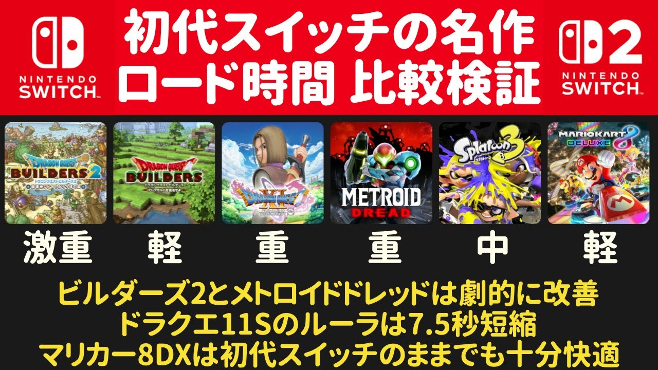 【検証】個人的名作6本のロード時間の比較検証　ビルダーズ2は最大23秒の差でスイッチ2推奨、マリカー8DXはスイッチ1でもOK