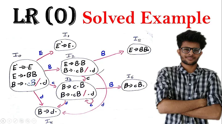 LR Parsing | LR (0) item  | LR (0) Parsing table solved example |Compiler Design Lectures for Gate